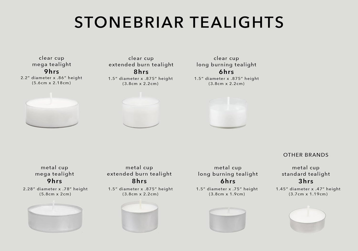 White Unscented Smokeless Long Burning Tea Light Candles with 8 Hour Burn Time, 200 Count