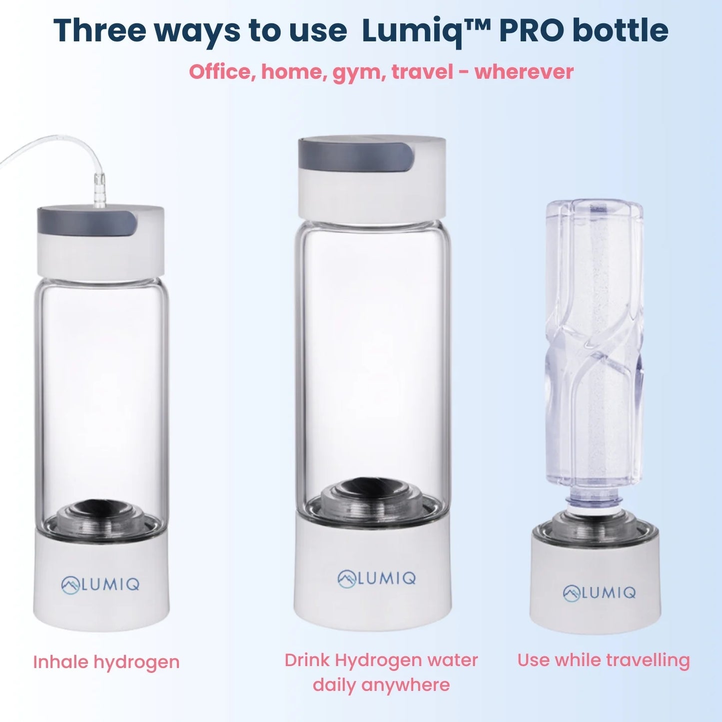 LUMIQ® PRO 2.0