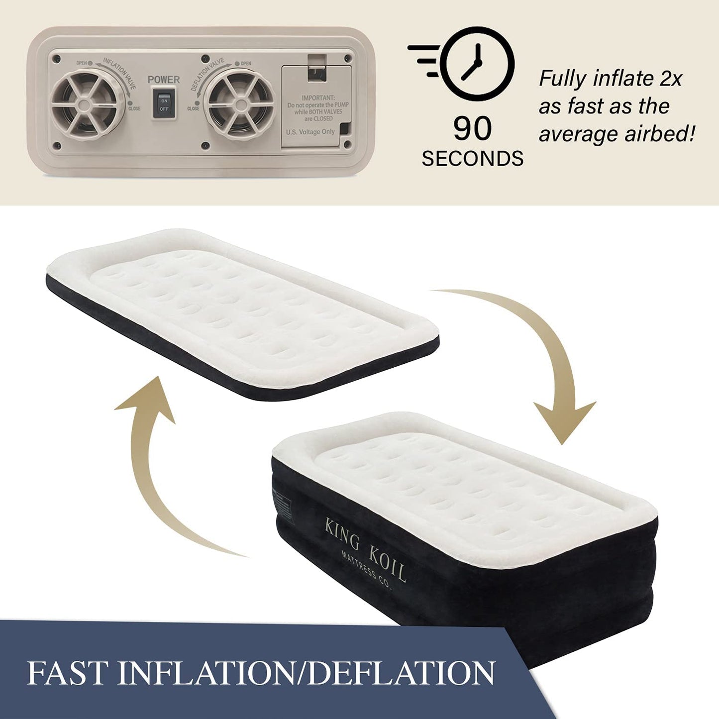 Luxury Twin Air Mattress with Built in Pump, 20” Double High Twin Size Premium Airbed, Inflatable Blow up Mattress, Waterproof, 1-Year Warranty