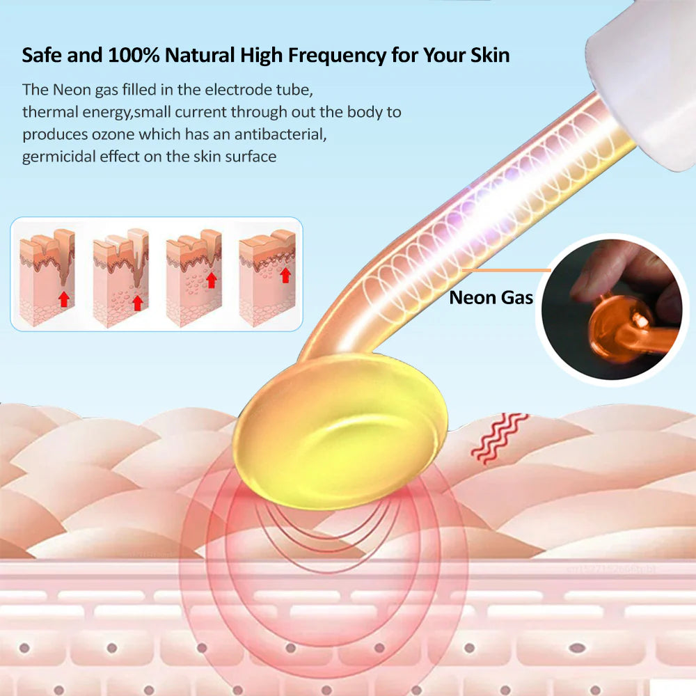 High Frequency Skin Therapy Wand 4 in 1