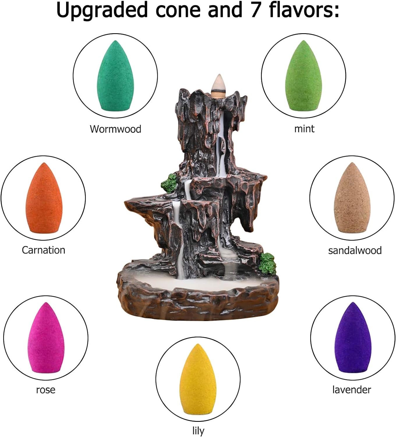 Backflow Incense Burner Waterfall Incense Mountain River Handicraft Incense Holder with 50 Incens + 30 Incense Sticks + Gift Box for Home Decor Aromatherapy Ornament